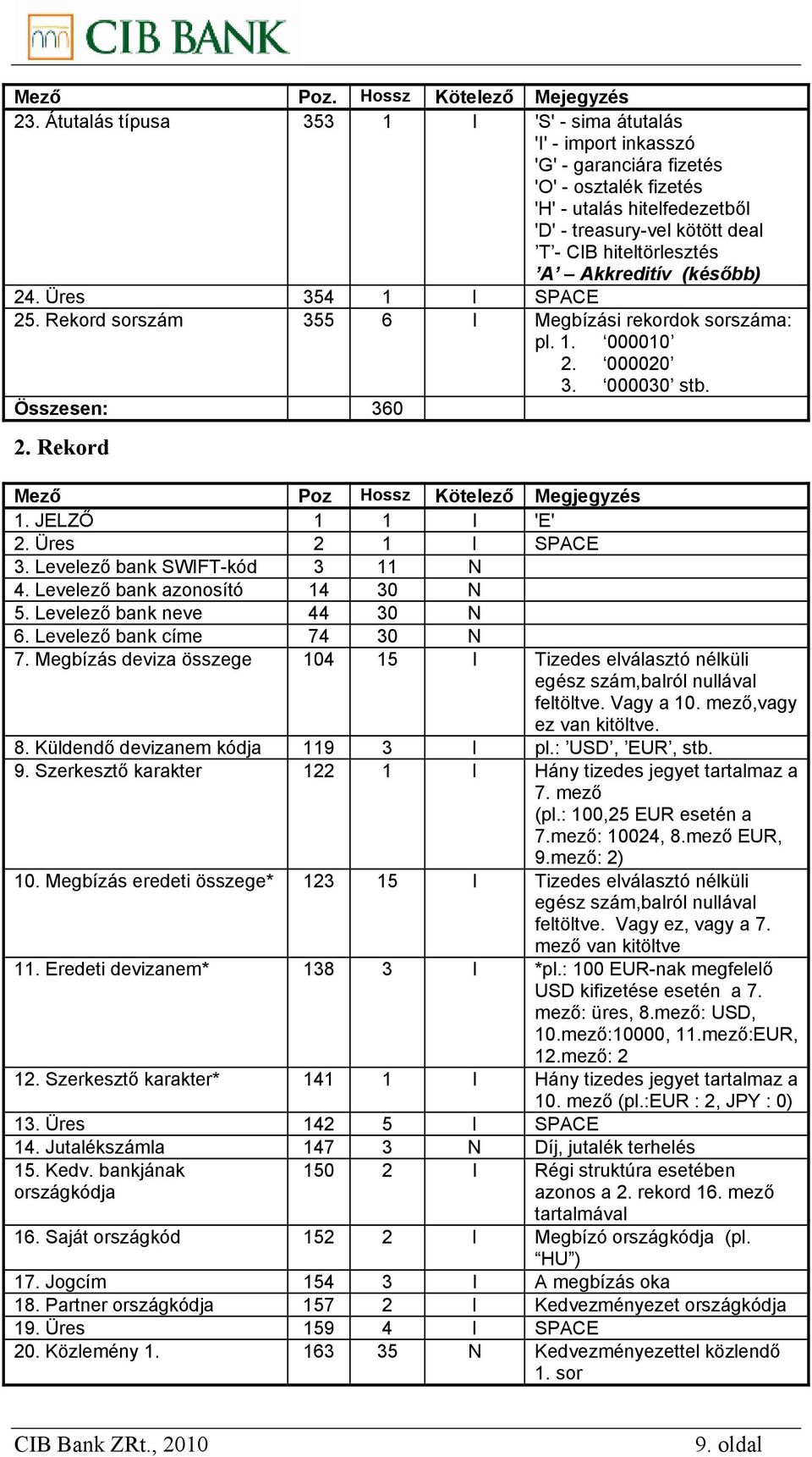 Akkreditív (később) 24. Üres 354 1 I SPACE 25. Rekord sorszám 355 6 I Megbízási rekordok sorszáma: pl. 1. 000010 2. 000020 3. 000030 stb. Összesen: 360 2. Rekord Mező Poz Hossz Kötelező Megjegyzés 1.