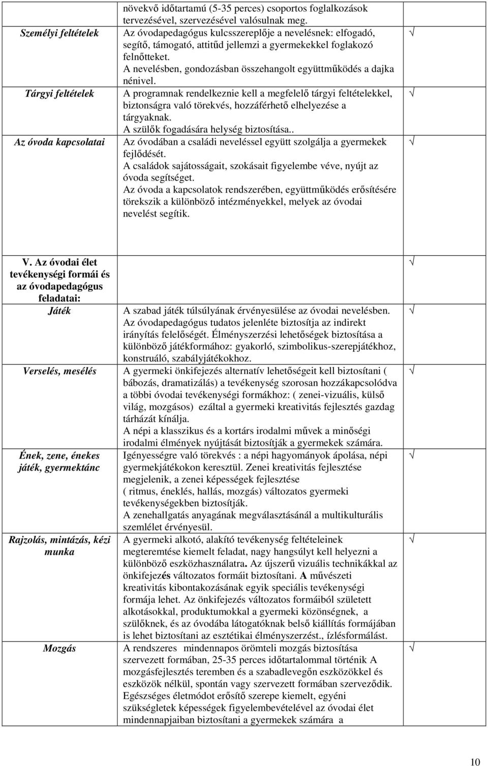 A programnak rendelkeznie kell a megfelelő tárgyi feltételekkel, biztonságra való törekvés, hozzáférhető elhelyezése a tárgyaknak. A szülők fogadására helység biztosítása.
