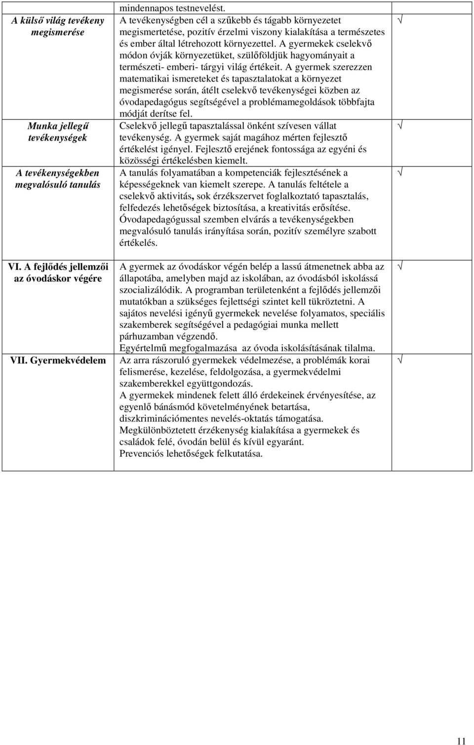 A gyermekek cselekvő módon óvják környezetüket, szülőföldjük hagyományait a természeti- emberi- tárgyi világ értékeit.