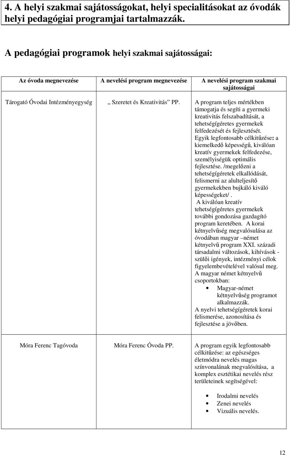 PP. A program teljes mértékben támogatja és segíti a gyermeki kreativitás felszabadítását, a tehetségígéretes gyermekek felfedezését és fejlesztését.