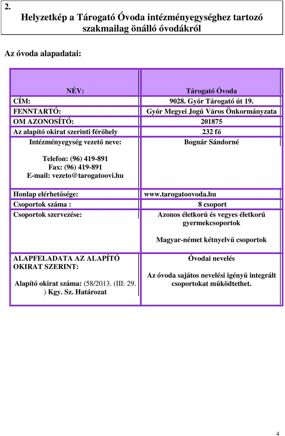 (96) 419-891 E-mail: vezeto@tarogatoovi.hu Honlap elérhetősége: Csoportok száma : Csoportok szervezése: www.tarogatoovoda.
