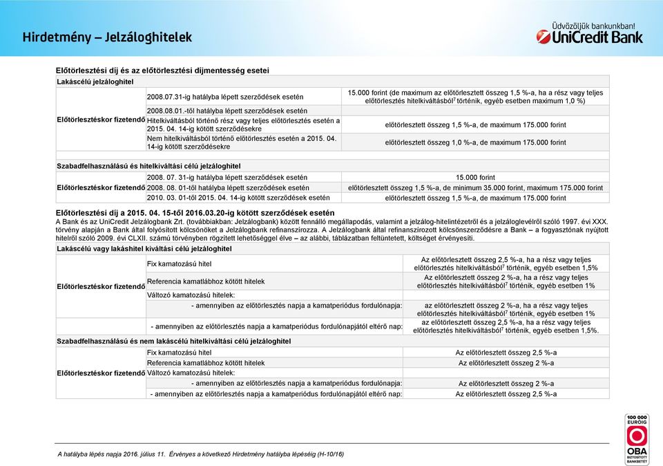 14-ig kötött szerződésekre Nem hitelkiváltásból történő előtörlesztés esetén a 2015. 04. 14-ig kötött szerződésekre 15.