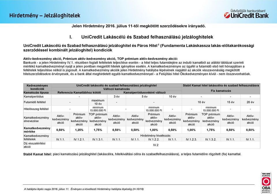 kombinált jelzáloghitel) kondíciók Aktív-kedvezmény, Prémium aktív-kedvezmény, TOP prémium aktív-kedvezmény : Bankunk - a jelen Hirdetmény IV.1.