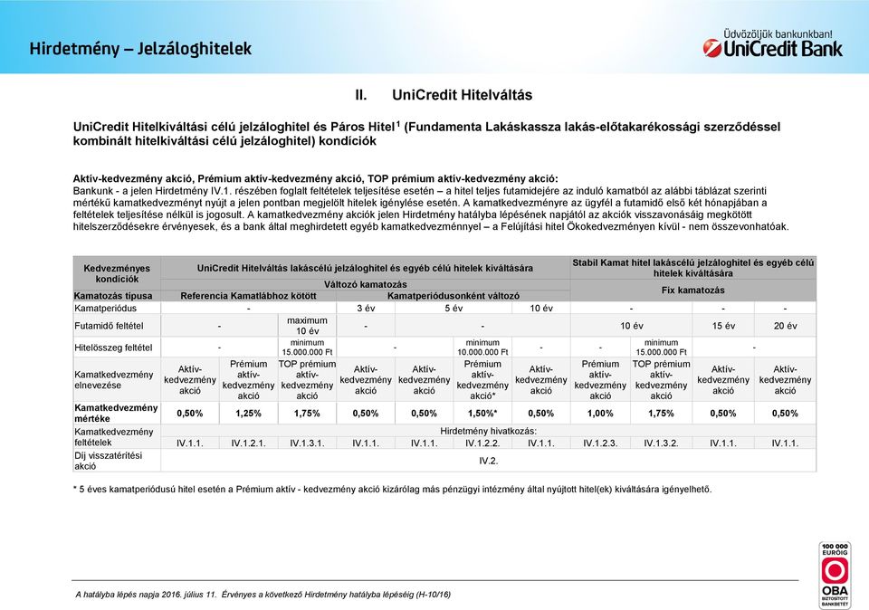 részében foglalt feltételek teljesítése esetén a hitel teljes futamidejére az induló kamatból az alábbi táblázat szerinti mértékű kamatkedvezményt nyújt a jelen pontban megjelölt hitelek igénylése