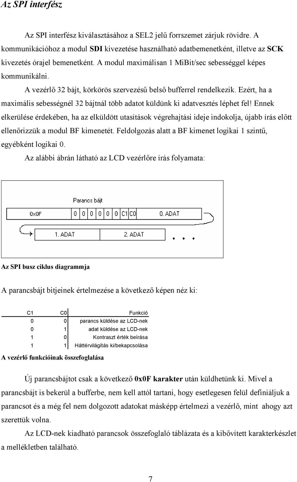 A vezérlő 32 bájt, körkörös szervezésű belső bufferrel rendelkezik. Ezért, ha a maximális sebességnél 32 bájtnál több adatot küldünk ki adatvesztés léphet fel!