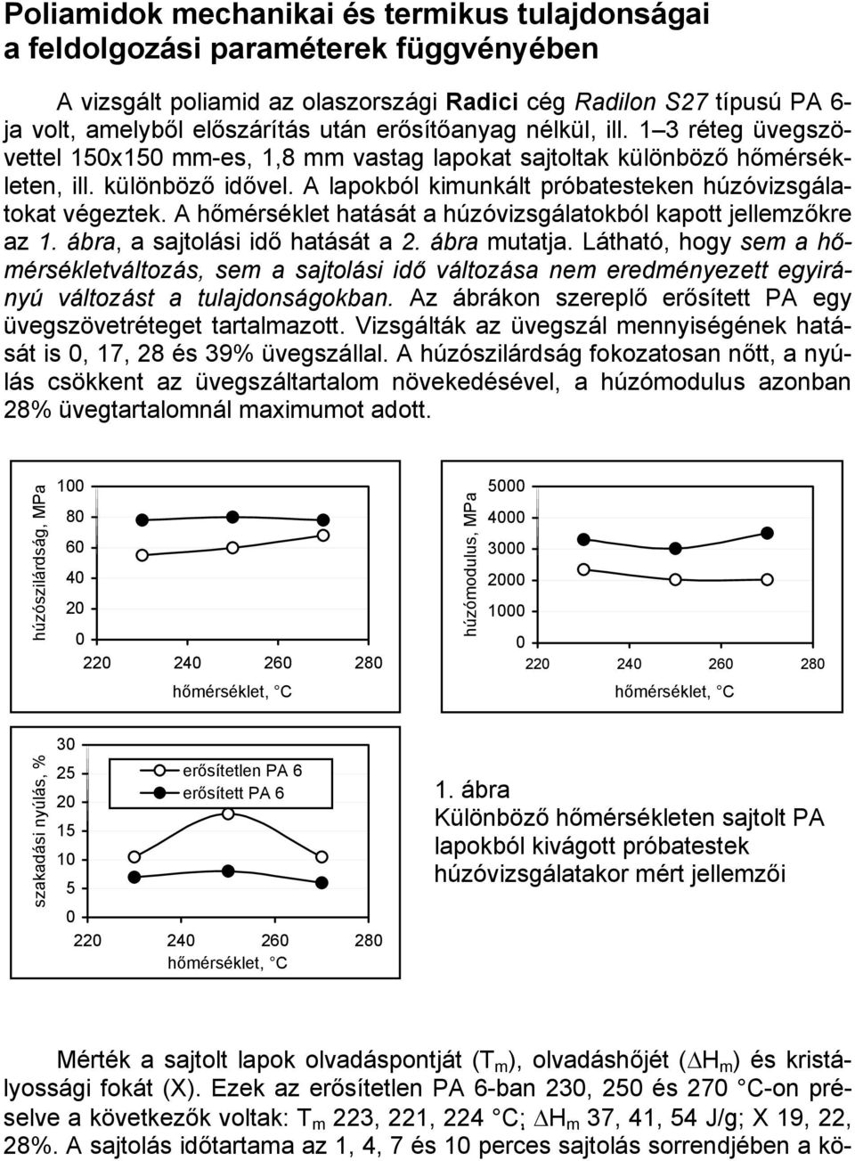 A lapokból kimunkált próbatesteken húzóvizsgálatokat végeztek. A hőmérséklet hatását a húzóvizsgálatokból kapott jellemzőkre az 1. ábra, a sajtolási idő hatását a 2. ábra mutatja.