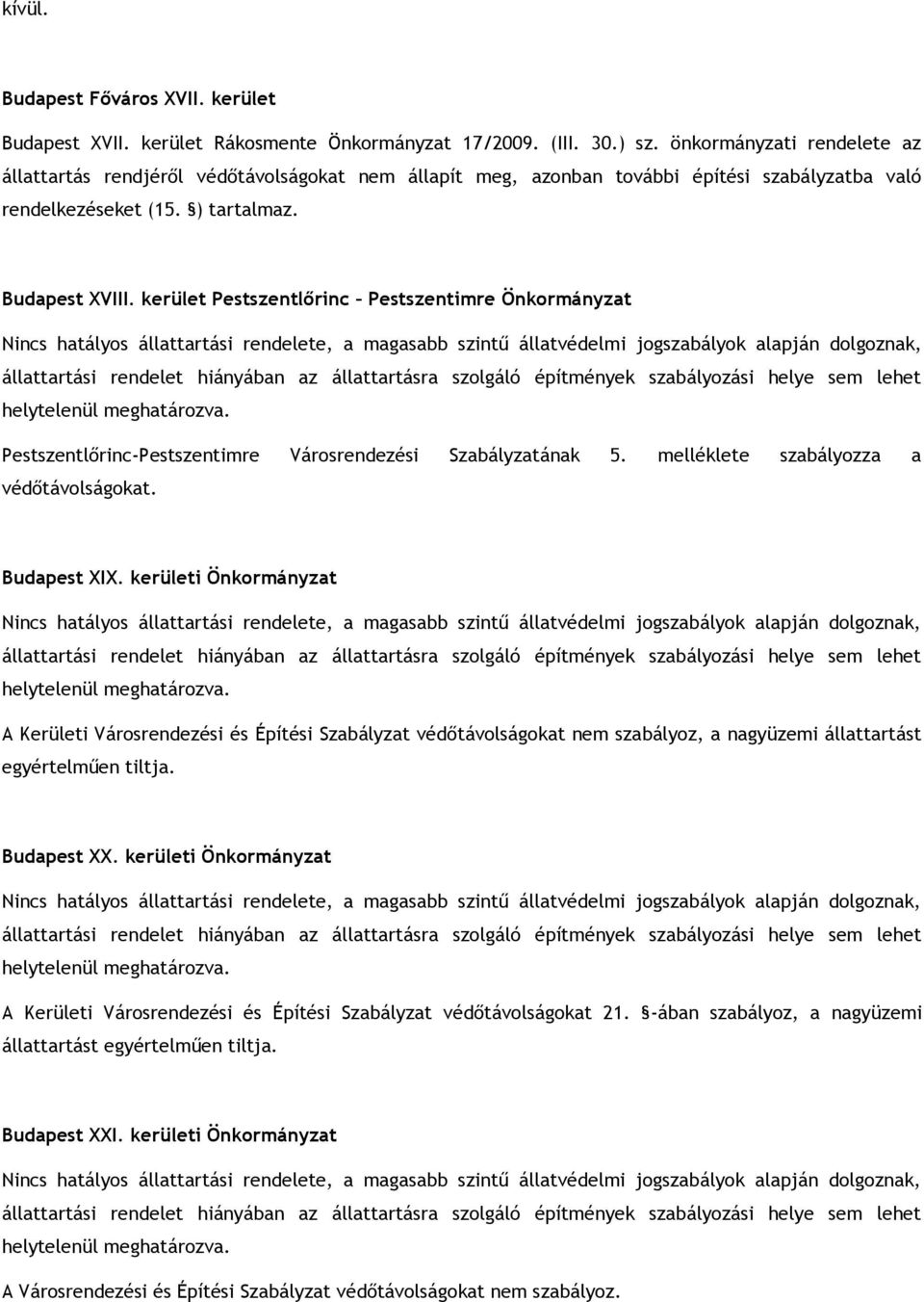 kerület Pestszentlőrinc Pestszentimre Önkormányzat Pestszentlőrinc-Pestszentimre Városrendezési Szabályzatának 5. melléklete szabályozza a védőtávolságokat. Budapest XIX.