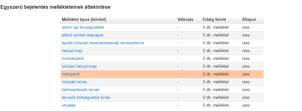 3. Egyszerű bejelentés mellékletei építész tervező feladata Amikor napló alapadatoknál az építtető vagy meghatalmazottja által megadásra kerül az építész tervező NÜJ száma és a kamarai adatai, a