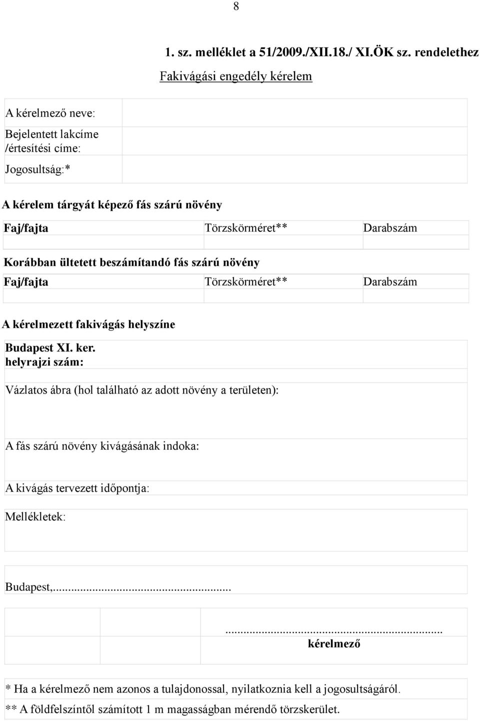 Törzskörméret** Darabszám Korábban ültetett beszámítandó fás szárú növény Faj/fajta Törzskörméret** Darabszám A kérelmezett fakivágás helyszíne Budapest XI. ker.