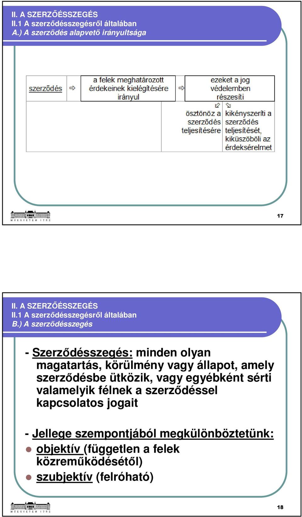 ) A szerződésszegés - Szerződésszegés: minden olyan magatartás, körülmény vagy állapot, amely szerződésbe ütközik,