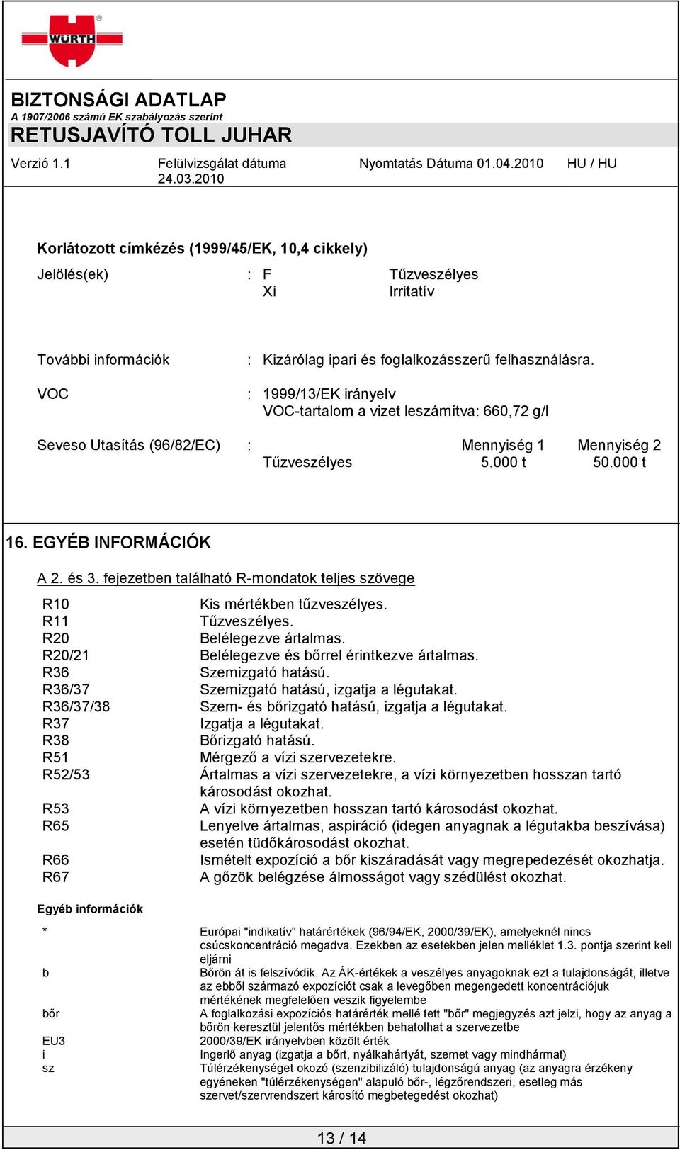 fejezetben található R-mondatok teljes szövege R10 Kis mértékben tűzveszélyes. R11 Tűzveszélyes. R20 Belélegezve ártalmas. R20/21 Belélegezve és bőrrel érintkezve ártalmas. R36 Szemizgató hatású.