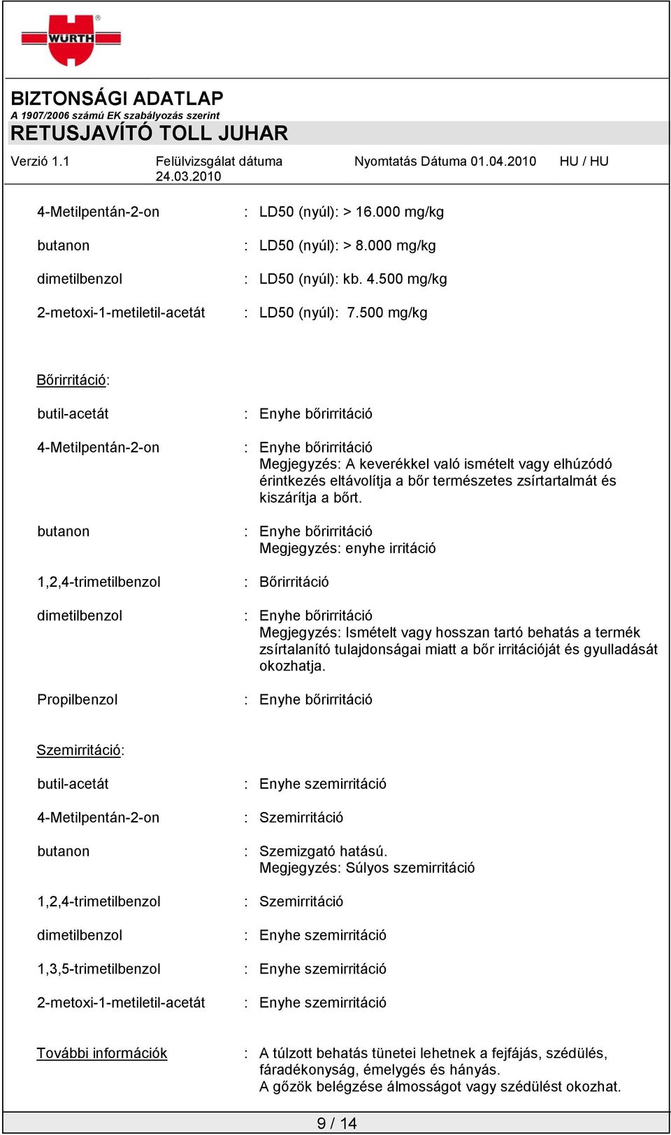 elhúzódó érintkezés eltávolítja a bőr természetes zsírtartalmát és kiszárítja a bőrt.