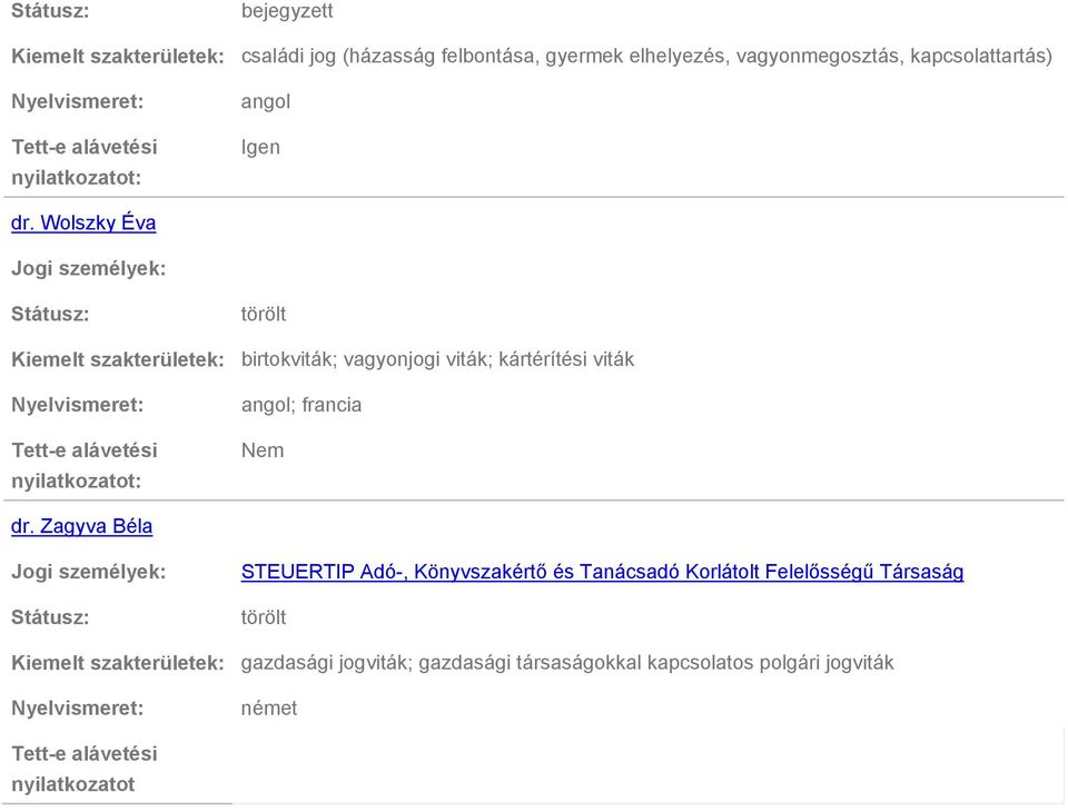 Wolszky Éva birtokviták; vagyonjogi viták; kártérítési viták ; francia dr.