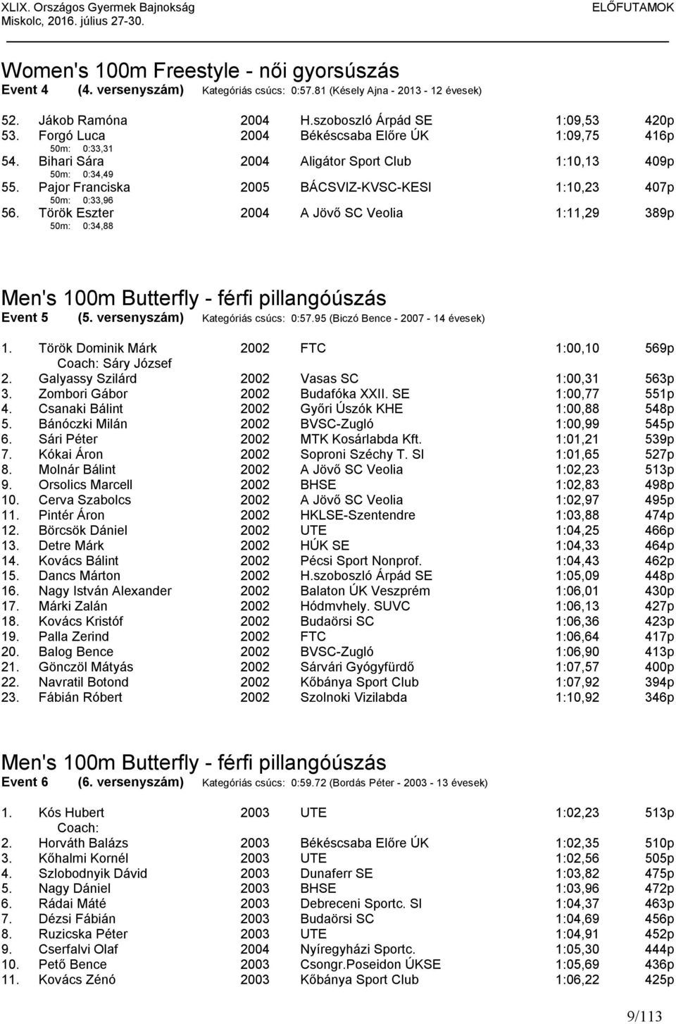 Pajor Franciska 50m: 0:33,96 2005 BÁCSVIZ-KVSC-KESI 1:10,23 407p 56. Török Eszter 50m: 0:34,88 A Jövő SC Veolia 1:11,29 389p Men's 100m Butterfly - férfi pillangóúszás Event 5 (5.