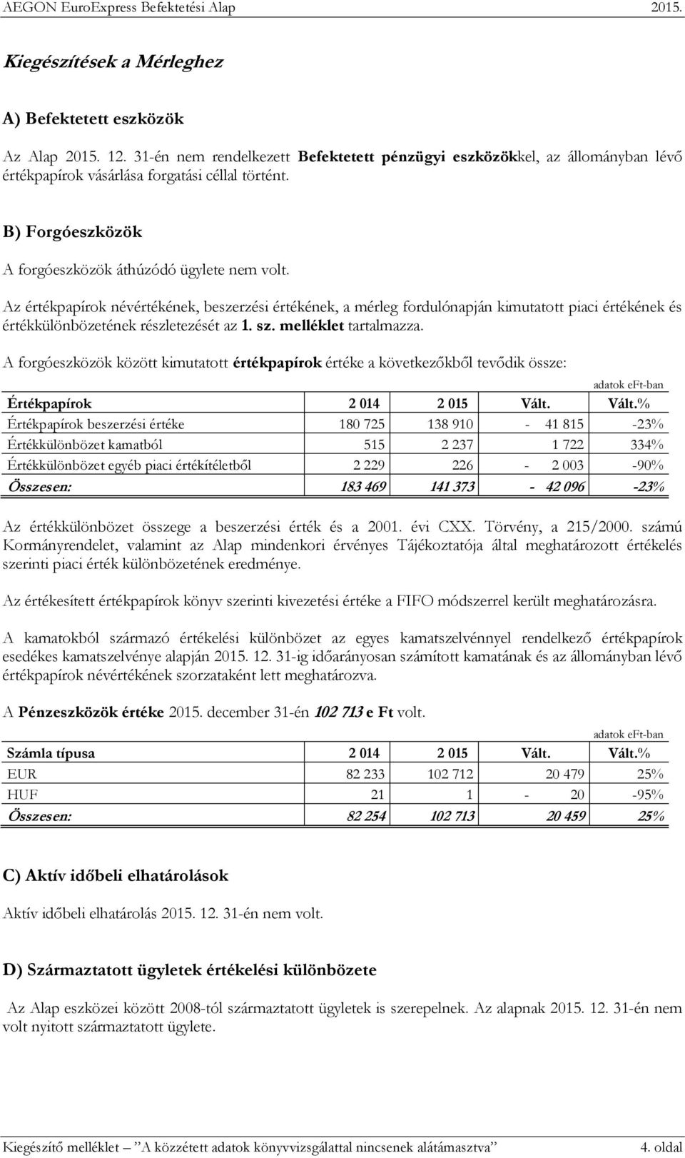 Az értékpapírok névértékének, beszerzési értékének, a mérleg fordulónapján kimutatott piaci értékének és értékkülönbözetének részletezését az 1. sz. melléklet tartalmazza.