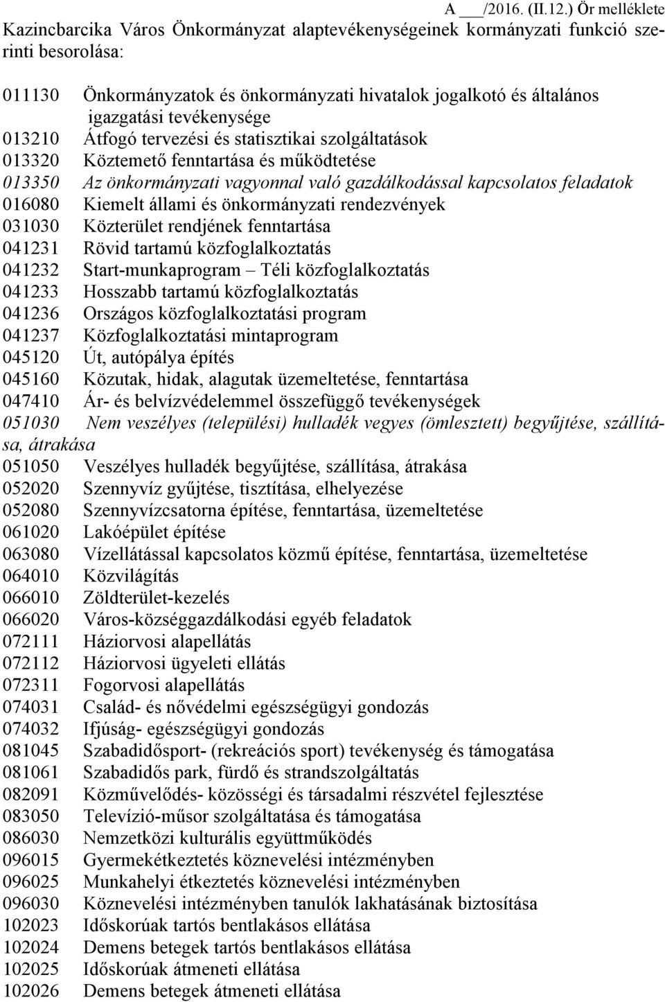 tevékenysége 013210 Átfogó tervezési és statisztikai szolgáltatások 013320 Köztemető fenntartása és működtetése 013350 Az önkormányzati vagyonnal való gazdálkodással kapcsolatos feladatok 016080