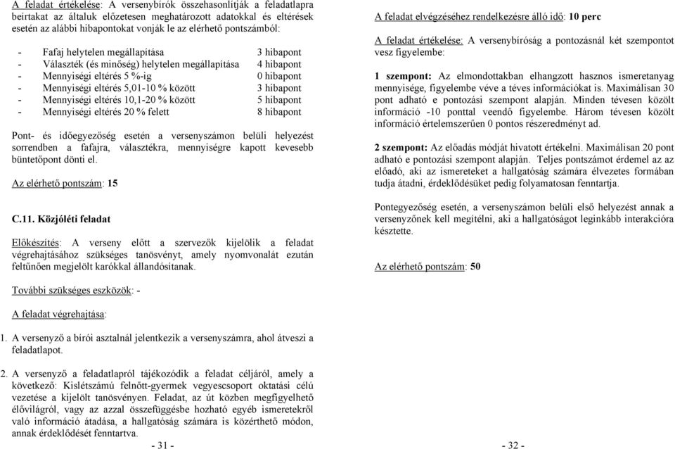 hibapont - Mennyiségi eltérés 10,1-20 % között 5 hibapont - Mennyiségi eltérés 20 % felett 8 hibapont Pont- és időegyezőség esetén a versenyszámon belüli helyezést sorrendben a fafajra, választékra,