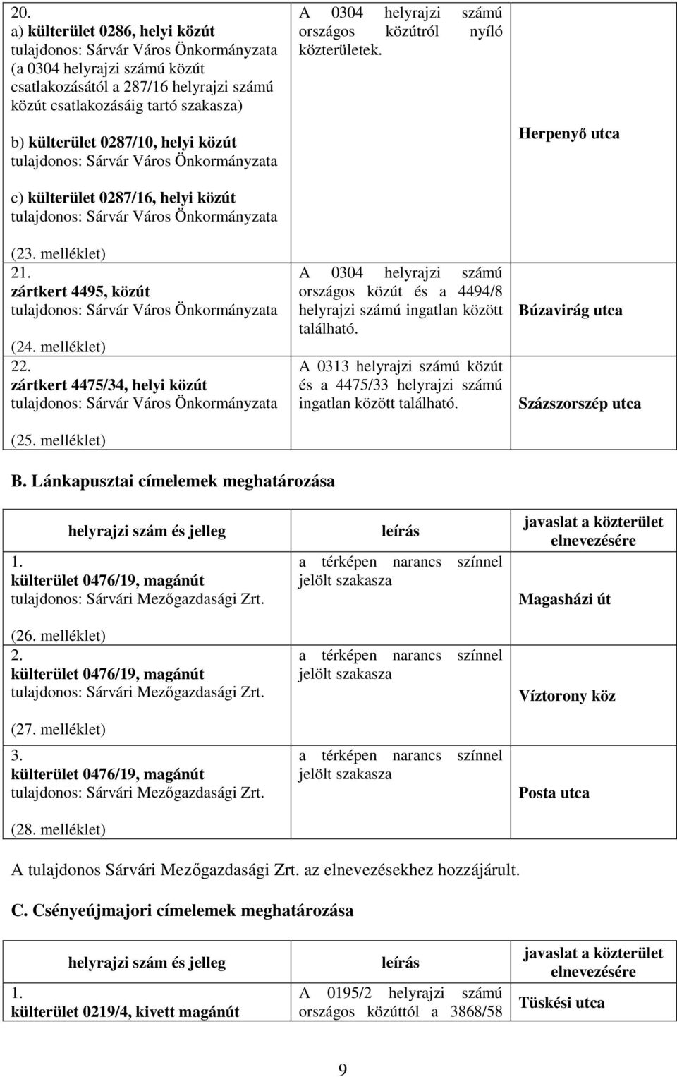 A 0304 helyrajzi számú országos közút és a 4494/8 helyrajzi számú ingatlan között található. A 0313 helyrajzi számú közút és a 4475/33 helyrajzi számú ingatlan között található.