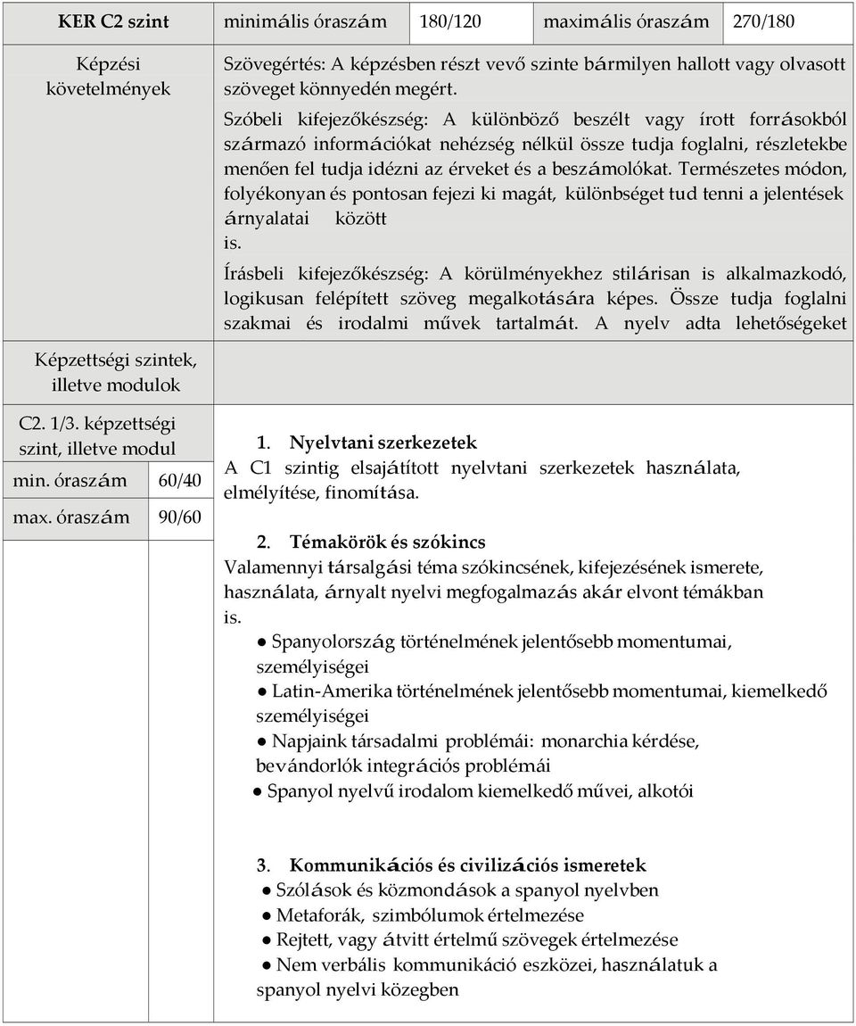 Szóbeli kifejezőkészség: A különböző beszélt vagy írott forrásokból származó információkat nehézség nélkül össze tudja foglalni, részletekbe menően fel tudja idézni az érveket és a beszámolókat.