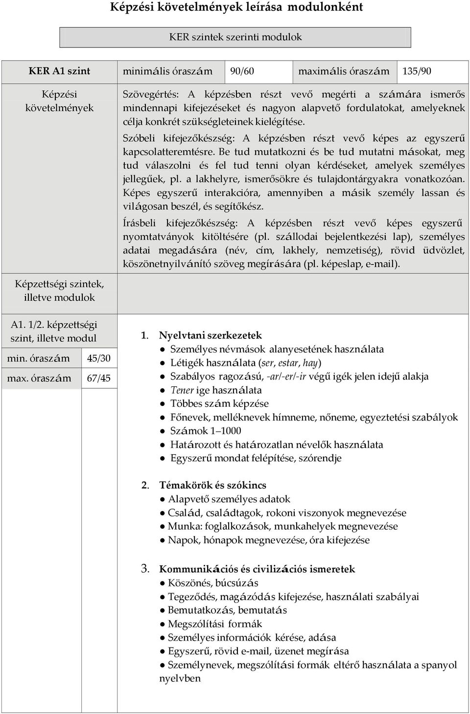 Szóbeli kifejezőkészség: A képzésben részt vevő képes az egyszerű kapcsolatteremtésre.