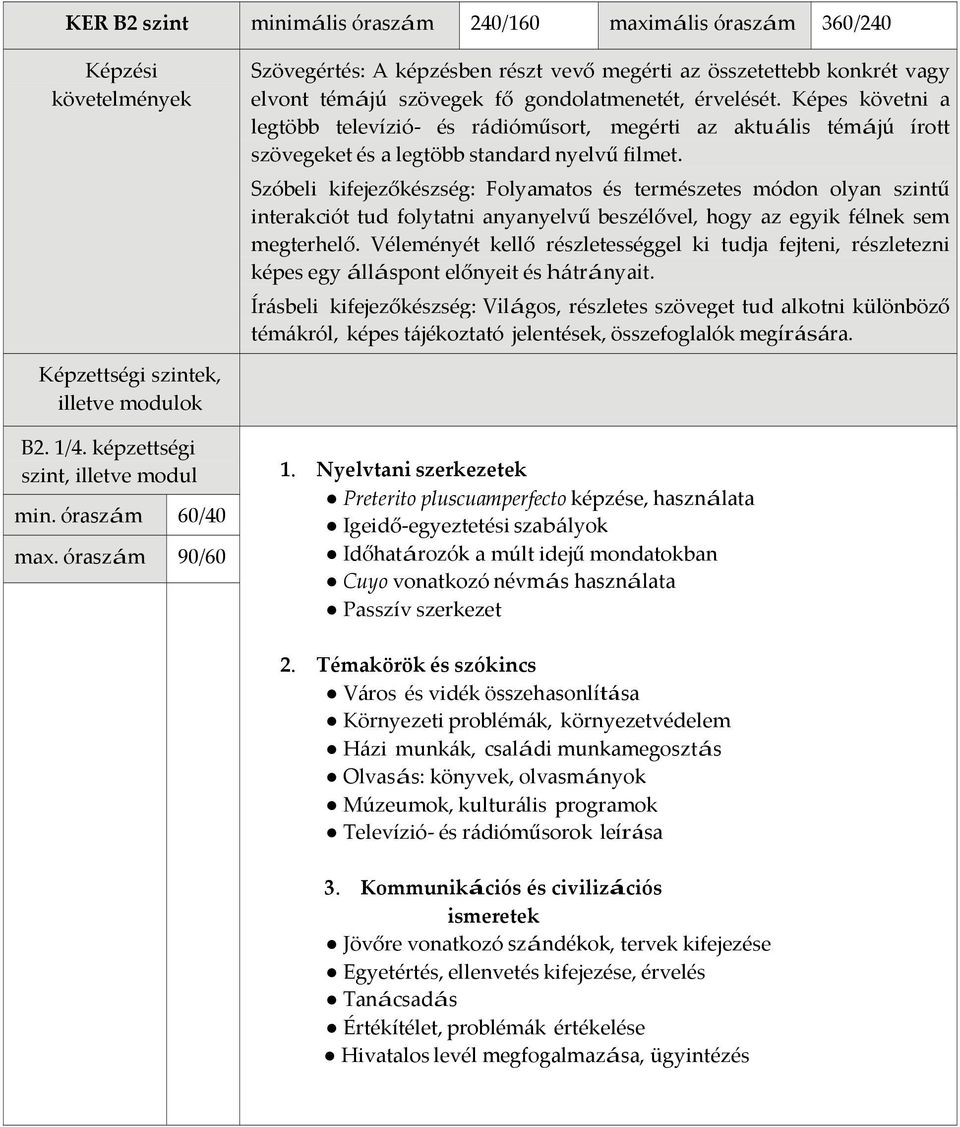 Szóbeli kifejezőkészség: Folyamatos és természetes módon olyan szintű interakciót tud folytatni anyanyelvű beszélővel, hogy az egyik félnek sem megterhelő.