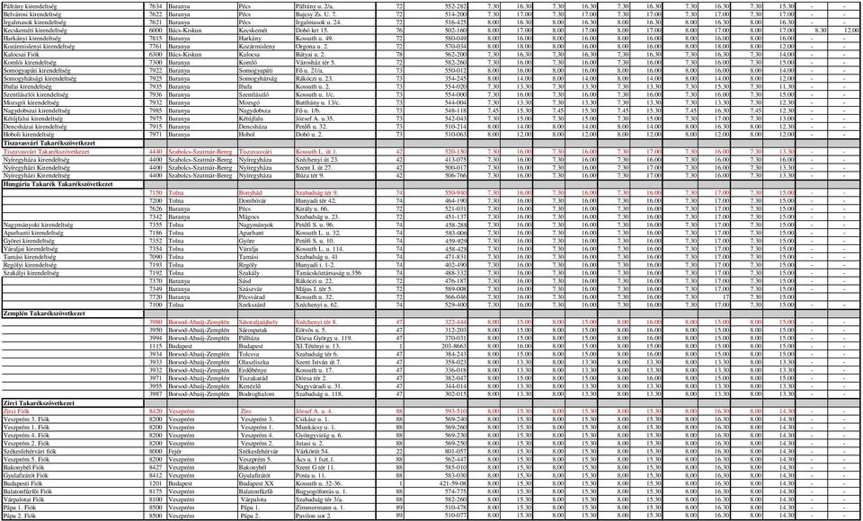 30 8.00 16.30 8.00 16.30 8.00 16.30 8.00 16.30 - - Kecskeméti kirendeltség 6000 Bács-Kiskun Kecskemét Dobó krt 15. 76 502-160 8.00 17.00 8.00 17.00 8.00 17.00 8.00 17.00 8.00 17.00 8.30 12.