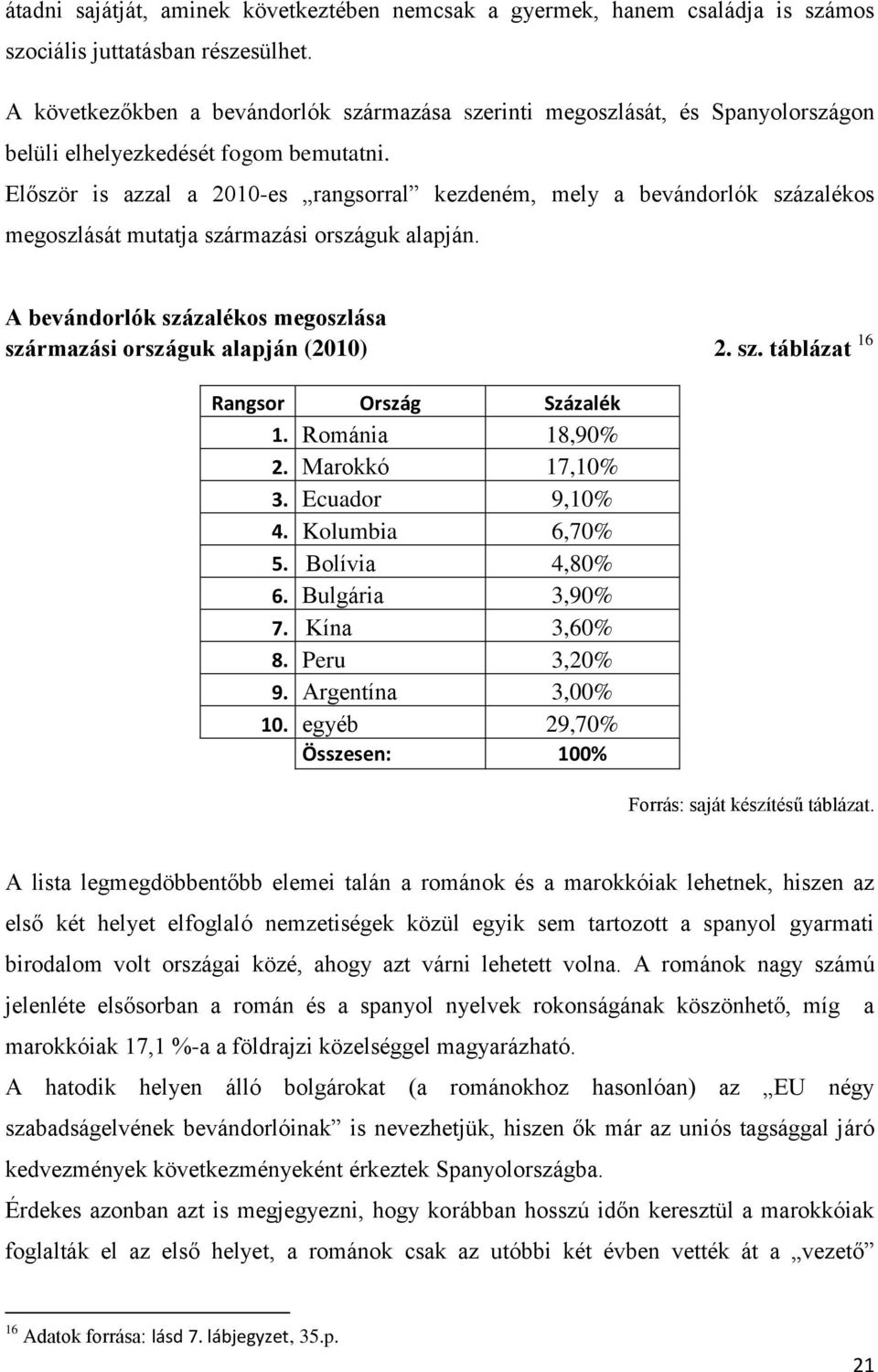 hogyan kell kezelni a szüleidet randevú