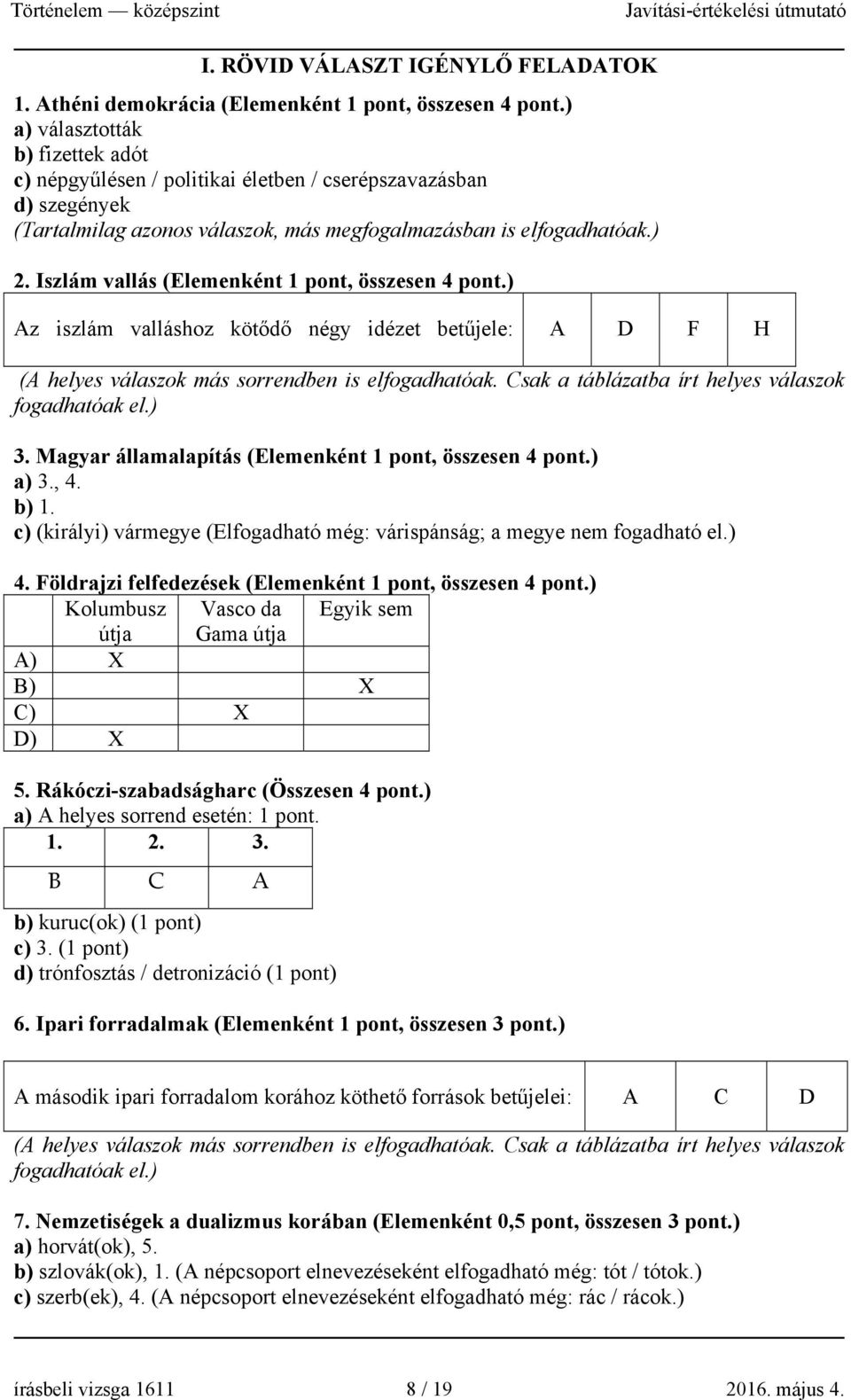 Iszlám vallás (Elemenként 1 pont, összesen 4 pont.) Az iszlám valláshoz kötődő négy idézet betűjele: A D F H (A helyes válaszok más sorrendben is elfogadhatóak.