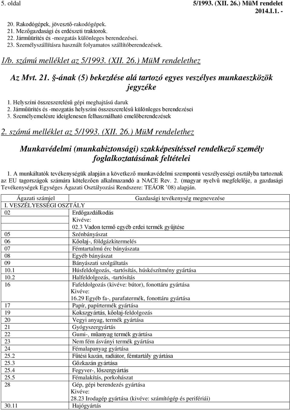 -ának (5) bekezdése alá tartozó egyes veszélyes munkaeszközök jegyzéke 1. Helyszíni összeszerelésű gépi meghajtású daruk 2. Járműürítés és -mozgatás helyszíni összeszerelésű különleges berendezései 3.