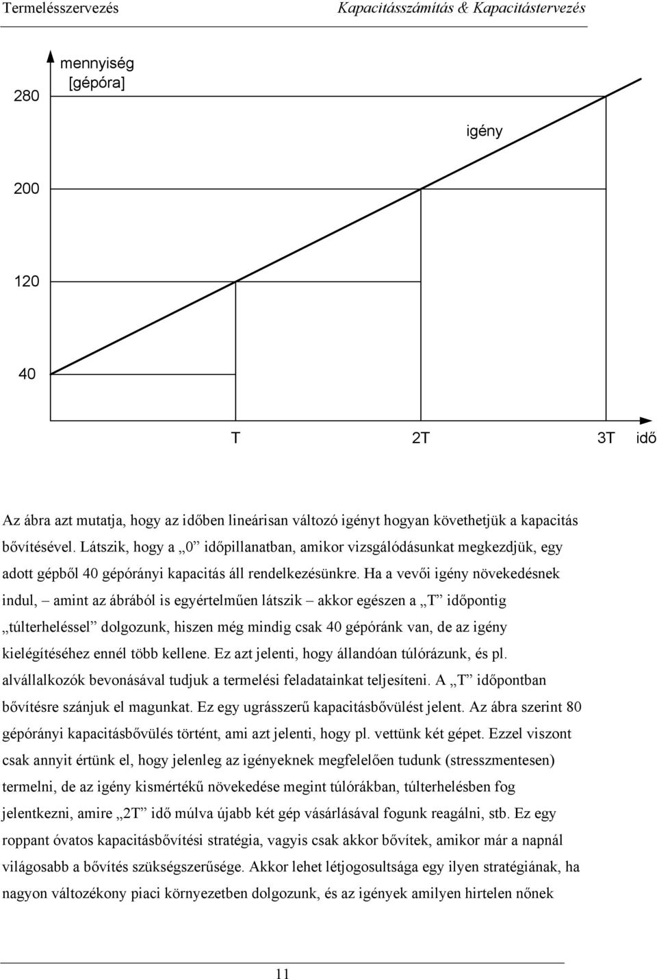 Ha a vevői igény növekedésnek indul, amint az ábából is egyételműen látszik akko egészen a T időpontig túlteheléssel dolgozunk, hiszen még mindig csak 40 gépóánk van, de az igény kielégítéséhez ennél