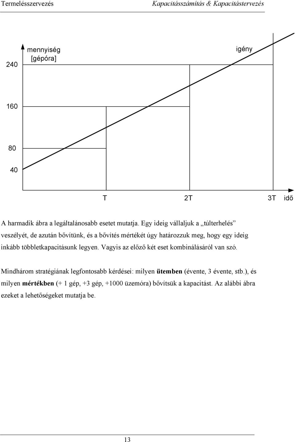 többletkapacitásunk legyen. Vagyis az előző két eset kombinálásáól van szó.