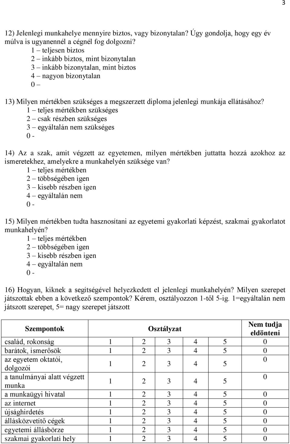 1 teljes mértékben szükséges 2 csak részben szükséges 3 egyáltalán nem szükséges 0-14) Az a szak, amit végzett az egyetemen, milyen mértékben juttatta hozzá azokhoz az ismeretekhez, amelyekre a