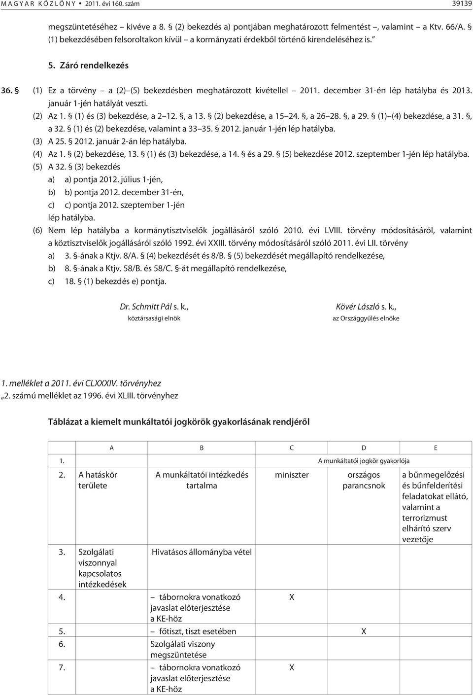 december 31-én lép hatályba és 2013. január 1-jén hatályát veszti. (2) Az 1. (1) és (3) bekezdése, a 2 12., a 13. (2) bekezdése, a 15 24., a 26 28., a 29. (1) (4) bekezdése, a 31., a 32.