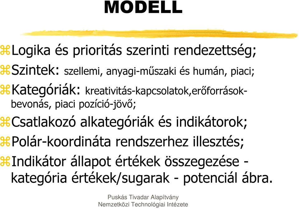 pozíció-jövő; Csatlakozó alkategóriák és indikátorok; Polár-koordináta rendszerhez