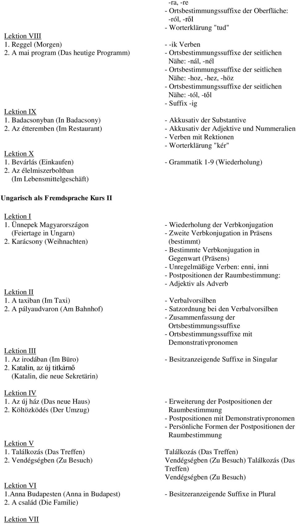 - Akkusativ der Adjektive und Nummeralien - Verben mit Rektionen - Worterklärung "kér" - Grammatik 1-9 (Wiederholung) Ungarisch als Fremdsprache Kurs II 1.