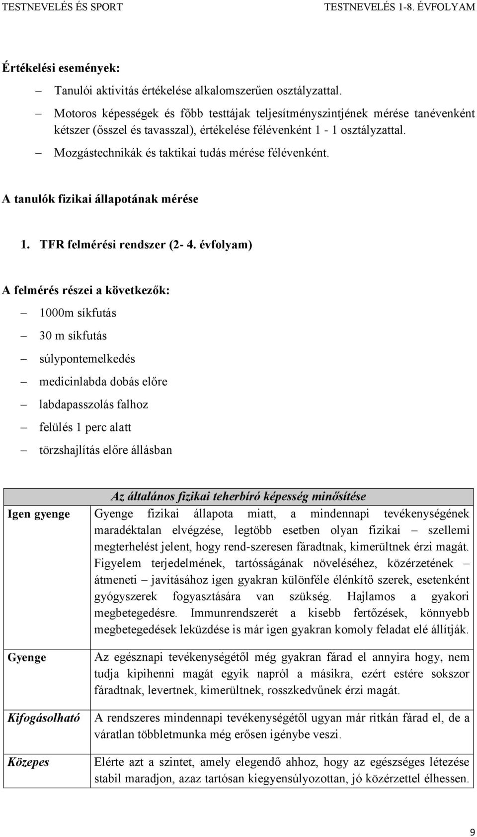 Mozgástechnikák és taktikai tudás mérése félévenként. A tanulók fizikai állapotának mérése 1. TFR felmérési rendszer (2-4.