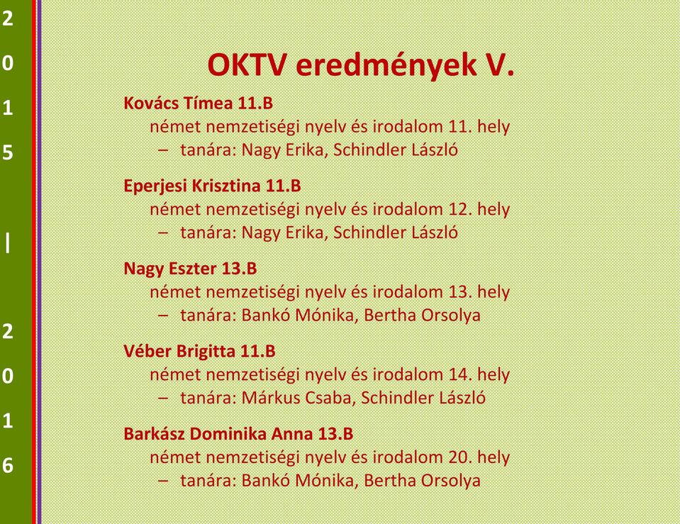 hely tanára: Nagy Erika, Schindler László Nagy Eszter 3.B német nemzetiségi nyelv és irodalom 3.