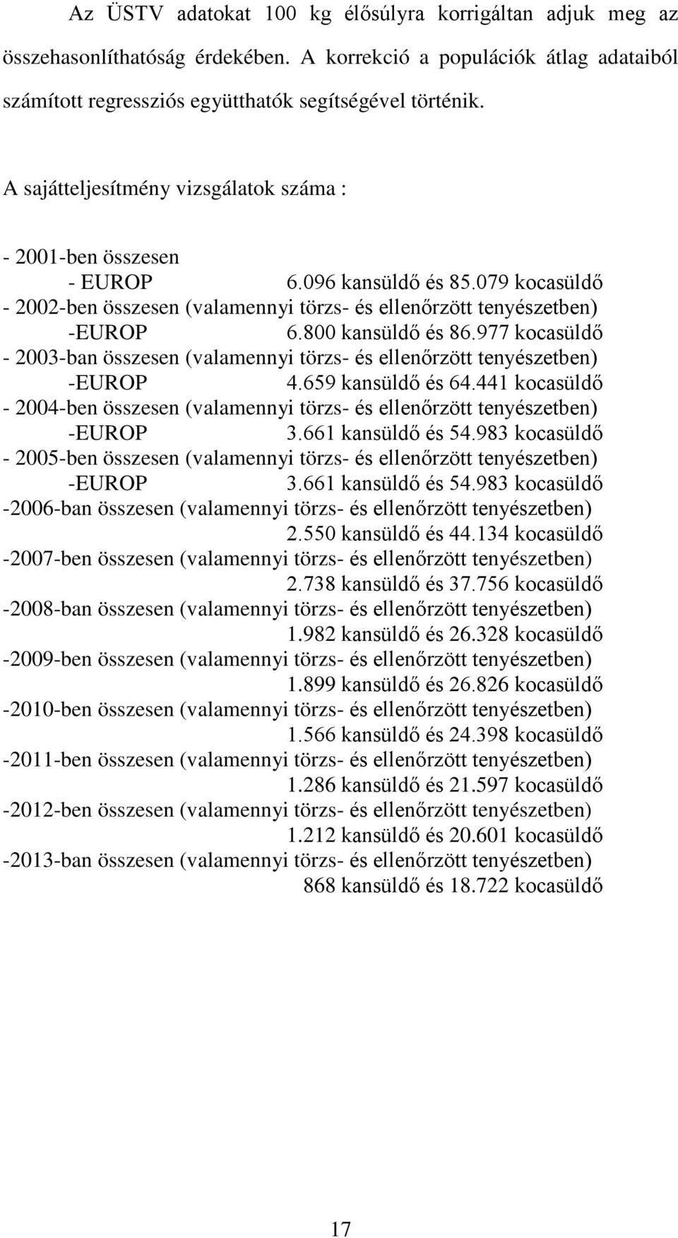 977 kocasüldő - 2003-ban összesen (valamennyi törzs- és ellenőrzött tenyészetben) -EUROP 4.659 kansüldő és 64.