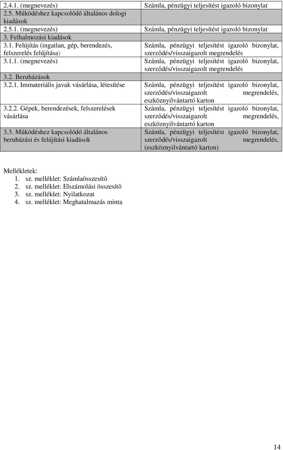 2. Beruházások 3.