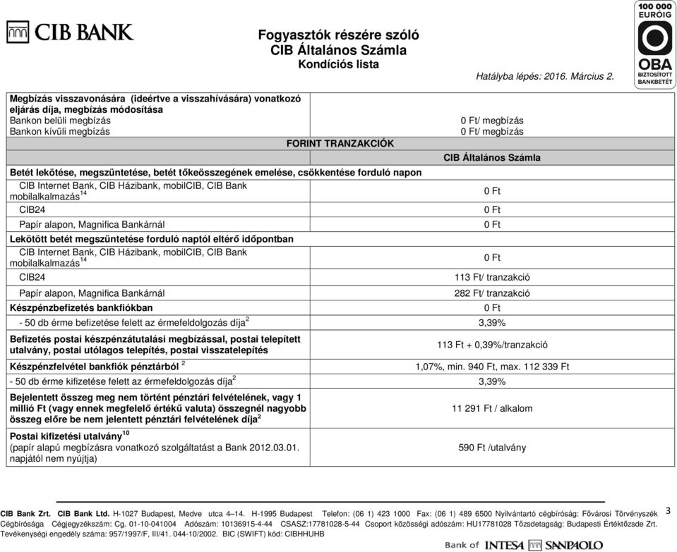 megbízás 113 Ft/ tranzakció 282 Ft/ tranzakció - 50 db érme befizetése felett az érmefeldolgozás díja 2 3,39% Befizetés postai készpénzátutalási megbízással, postai telepített utalvány, postai