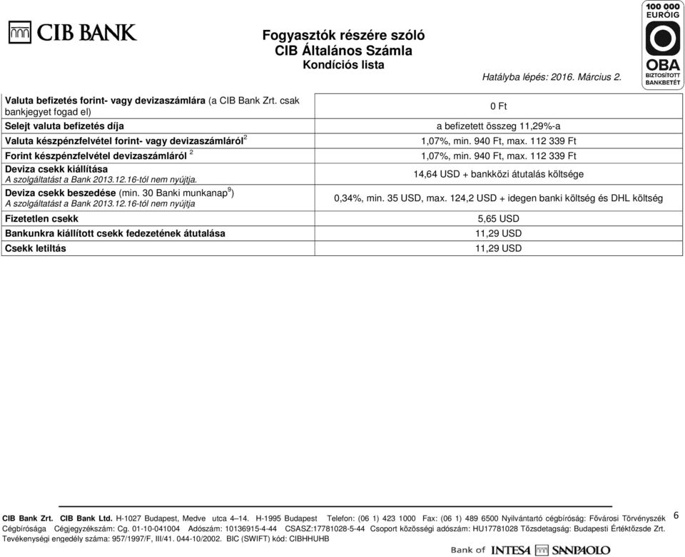 A szolgáltatást a Bank 2013.12.16-tól nem nyújtja. Deviza csekk beszedése (min. 30 Banki munkanap 9 ) A szolgáltatást a Bank 2013.12.16-tól nem nyújtja Fizetetlen csekk Bankunkra kiállított csekk fedezetének átutalása Csekk letiltás a befizetett összeg 11,29%-a 1,07%, min.