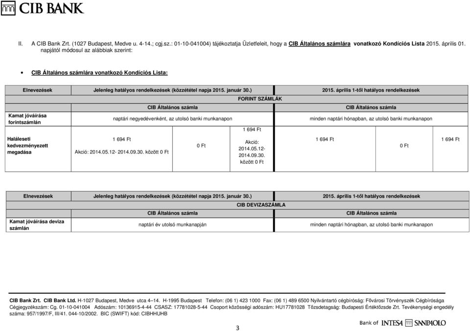 napjától módosul az alábbiak szerint: CIB Általános számlára vonatkozó Kondíciós Lista: forintszámlán Haláleseti kedvezményezett megadása CIB