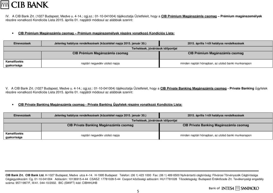 napjától módosul az alábbiak szerint: CIB Prémium Magánszámla csomag Prémium magánszemélyek részére vonatkozó Kondíciós Lista: Terhelések, jóváírások időpontjai CIB Prémium Magánszámla csomag CIB