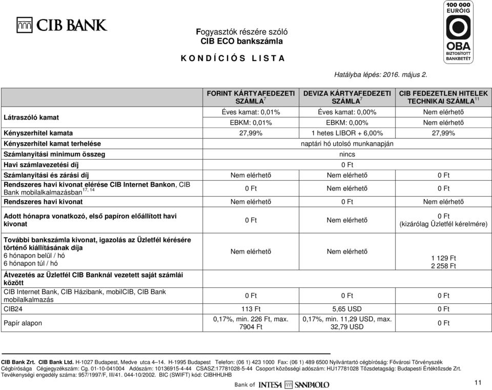 zárási díj Nem elérhető Nem elérhető Rendszeres havi kivonat elérése CIB Internet Bankon, CIB 17, 14 Bank mobilalkalmazásban Nem elérhető Rendszeres havi kivonat Nem elérhető Nem elérhető nincs Adott