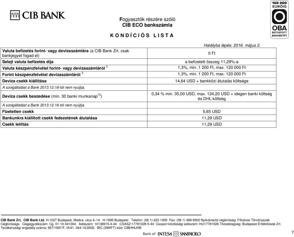 A szolgáltatást a Bank 2013.12.16-tól nem nyújtja. Deviza csekk beszedése (min. 30 banki munkanap 12 ) A szolgáltatást a Bank 2013.12.16-tól nem nyújtja. Fizetetlen csekk Bankunkra kiállított csekk fedezetének átutalása Csekk letiltás a befizetett összeg 11,29%-a 1,3%, min.