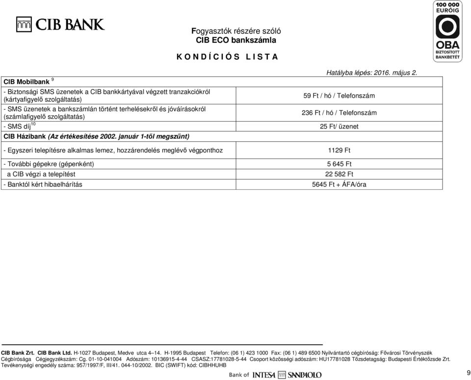 - SMS díj 10 25 Ft/ üzenet CIB Házibank (Az értékesítése 2002.