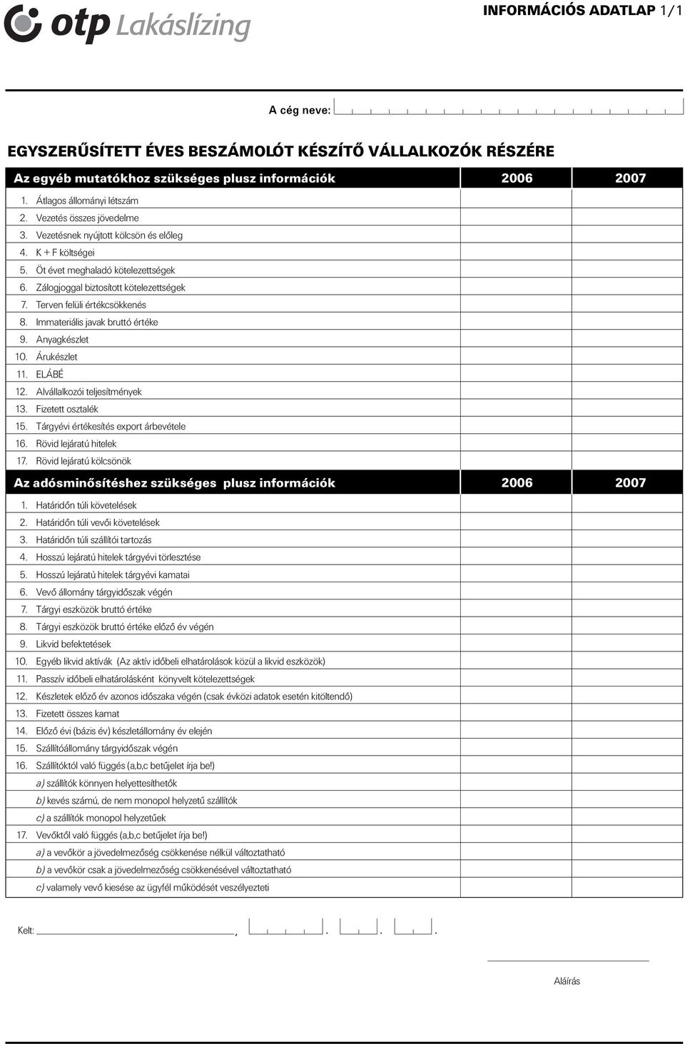 Terven felüli értékcsökkenés 8. Immateriális javak bruttó értéke 9. Anyagkészlet 10. Árukészlet 11. ELÁBÉ 12. Alvállalkozói teljesítmények 13. Fizetett osztalék 15.