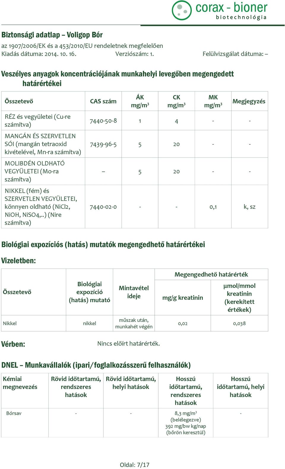 .) (Nire számítva) CAS szám ÁK mg/m 3 CK mg/m 3 MK mg/m 3 Megjegyzés 7440-50-8 1 4 - - 7439-96-5 5 20 - - 5 20 - - 7440-02-0 - - 0,1 k, sz Biológiai expozíciós (hatás) mutatók megengedhető