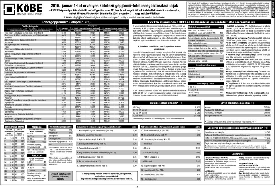 (7-es irányítószámmal kezdôdô települések) Bács-Kiskun megye ( kivételével) Borsod-Abaúj-Zemplén megye ( kivételével) Csongrád megye ( kivételével) Gyõr-Moson-Sopron megye ( kivételével) Hajdú-Bihar