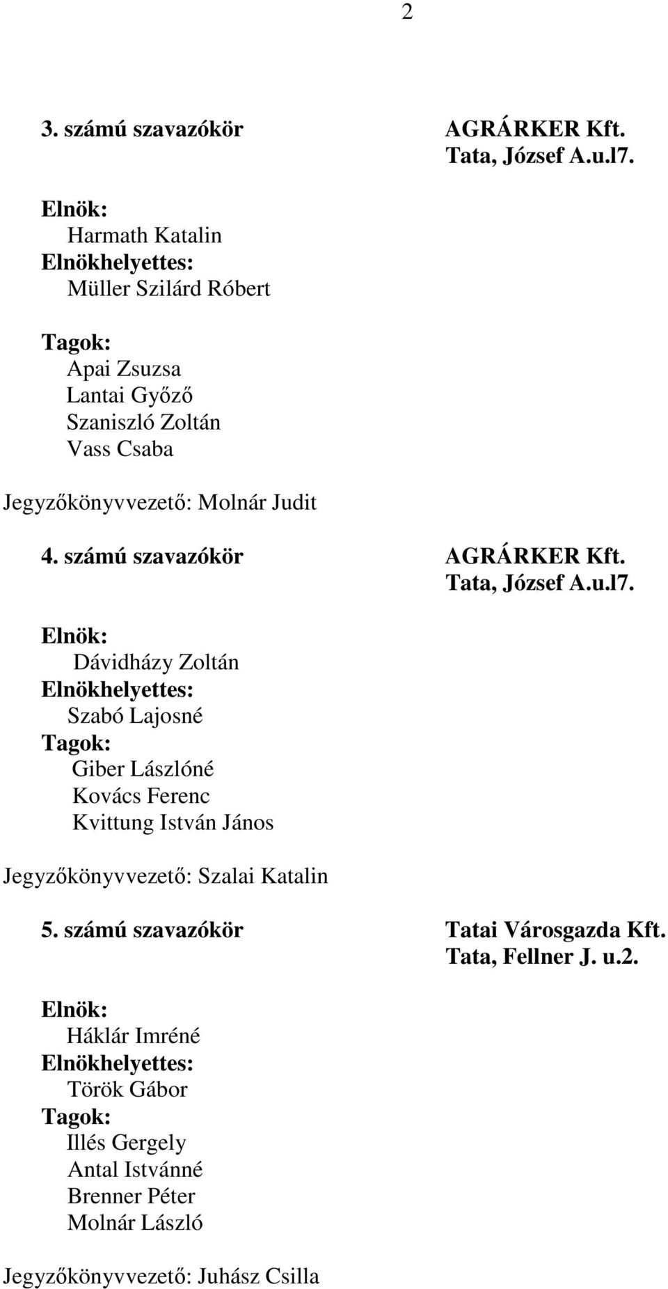 számú szavazókör AGRÁRKER Kft. Tata, József A.u.l7.